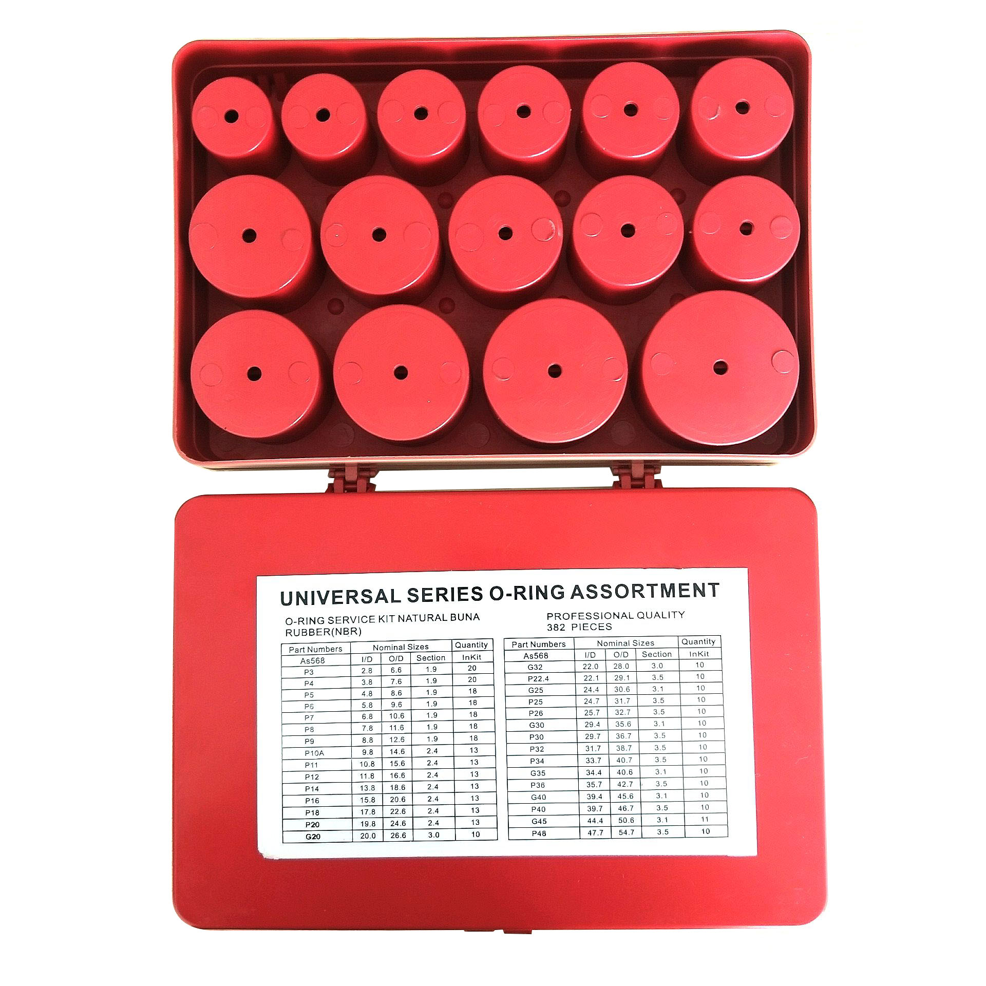 Комплект O-колец