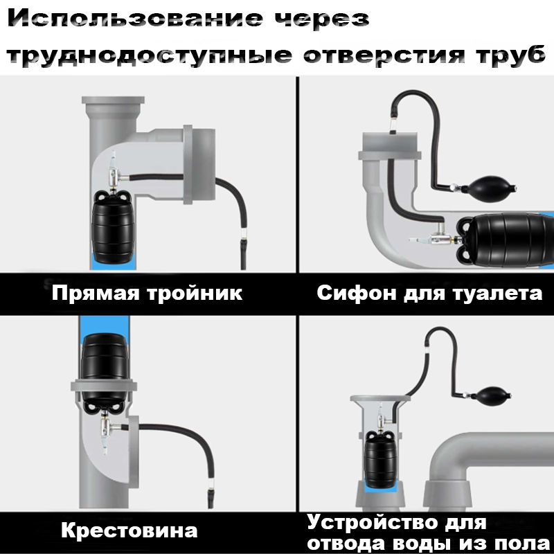 Раздувный пробка трубы