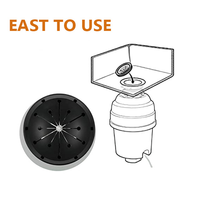 Защитный экран для измельчителя пищевых отходов