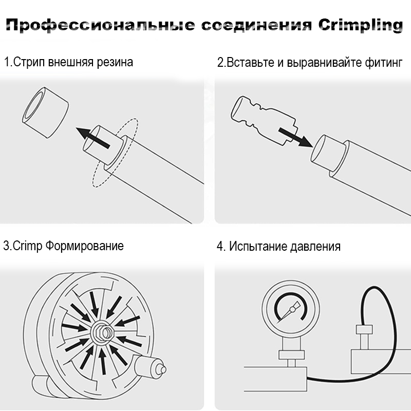 Гидравлический шланг высокого давления