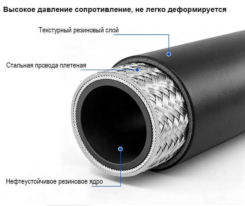 Гидравлический шланг