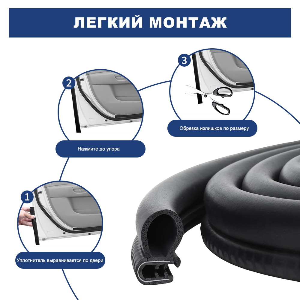 Уплотнитель кромки дверей 8